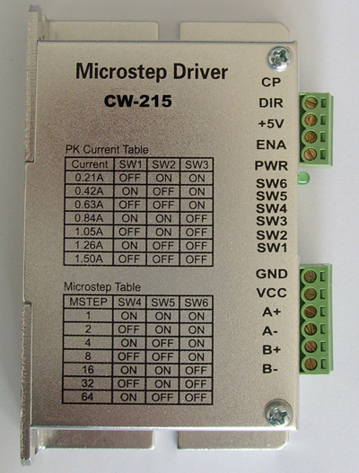 CW215  2-Phase Mircostepping Motor Driver