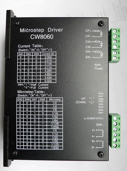CW8060 stepping Motor Driver